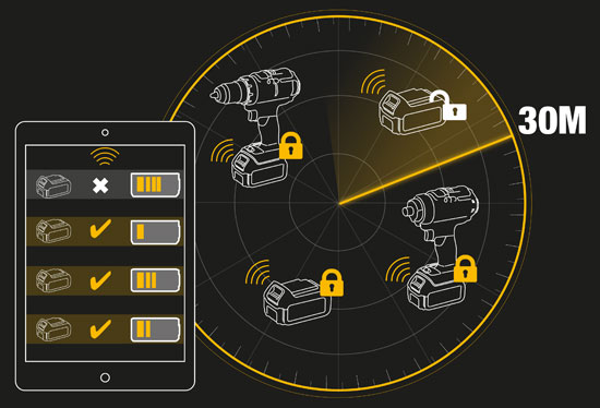 App Features
